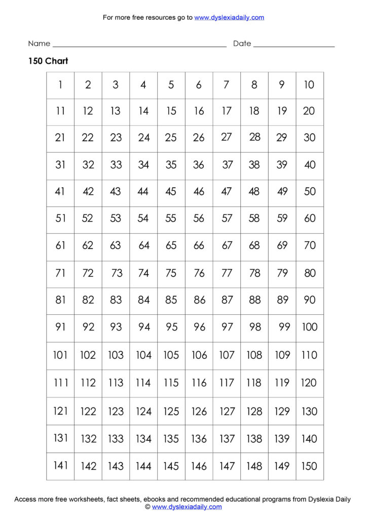 Free Dyslexia Math Worksheets Downloads Dyslexia Daily