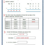 Grade 2 Maths Worksheets Part 1 Lets Share Knowledge