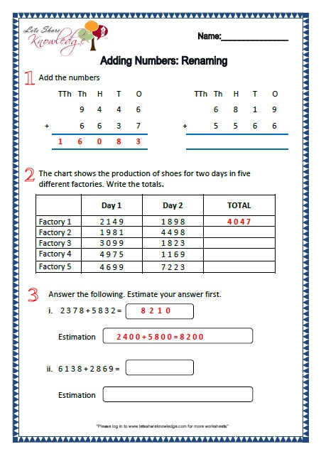 Grade 2 Maths Worksheets Part 1 Lets Share Knowledge