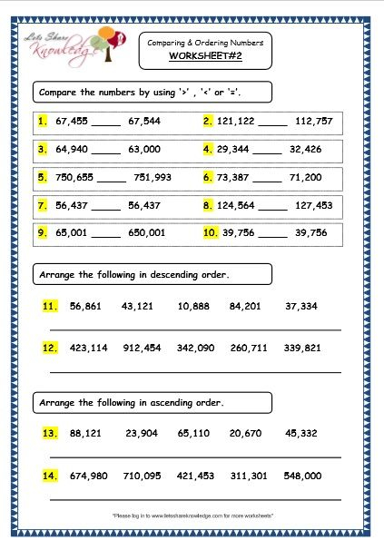 Grade 4 Maths Resources 1 2 Comparing And Ordering 5 And 