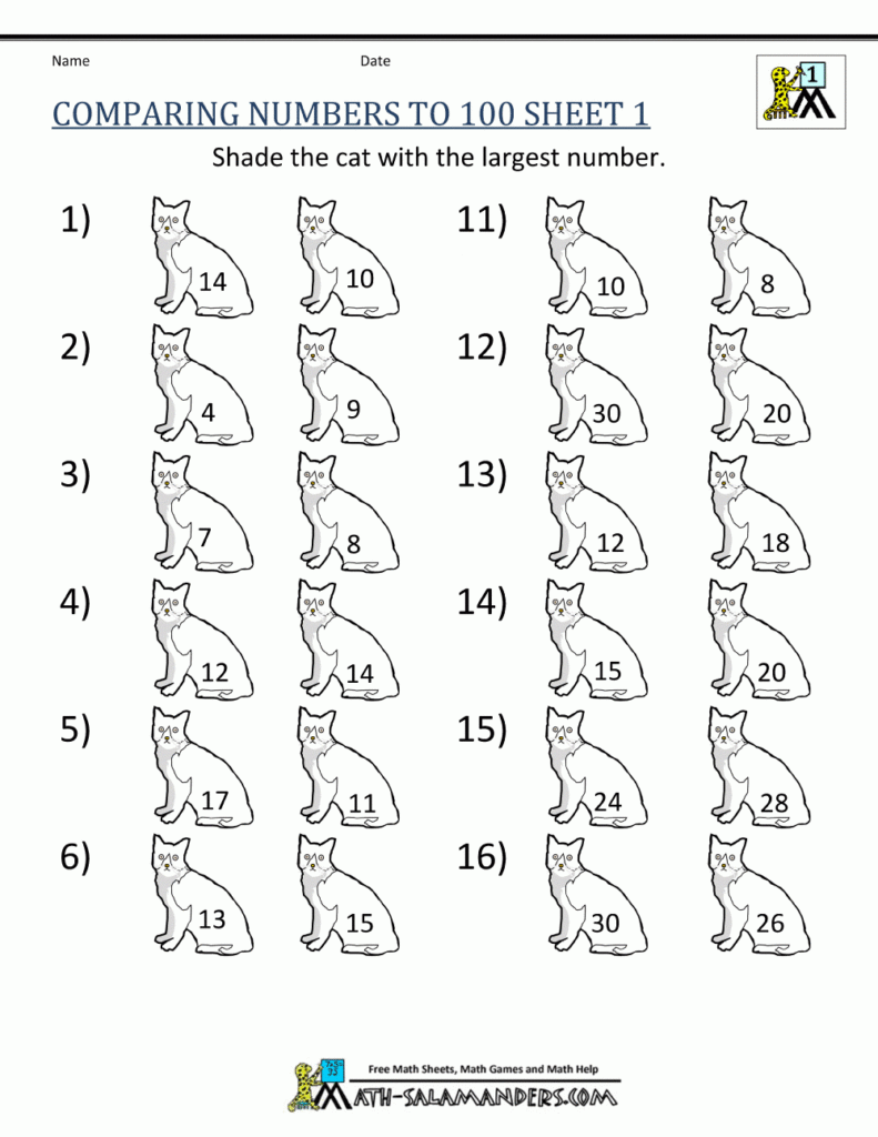 Greater Than Less Than Worksheet Comparing Numbers To 100