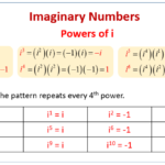I And Imaginary Numbers Examples Solutions Videos