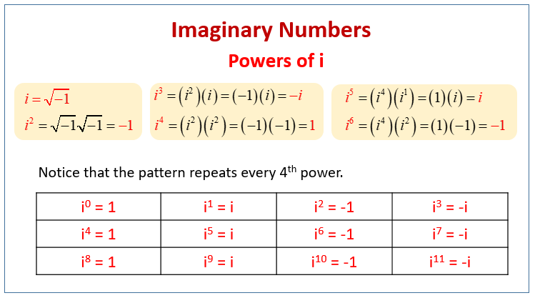 I And Imaginary Numbers examples Solutions Videos 