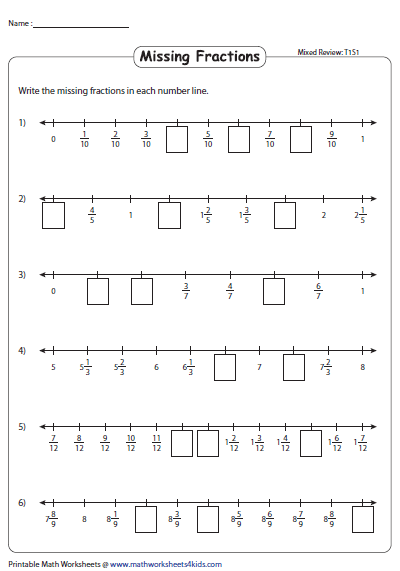 Identify The Fraction Mixed Review Fractions Number 