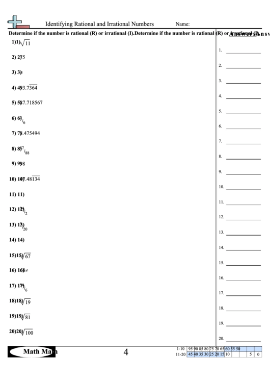 Identifying Rational And Irrational Numbers Worksheet With 