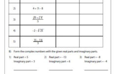 Identifying Real And Imaginary Part Complex Numbers