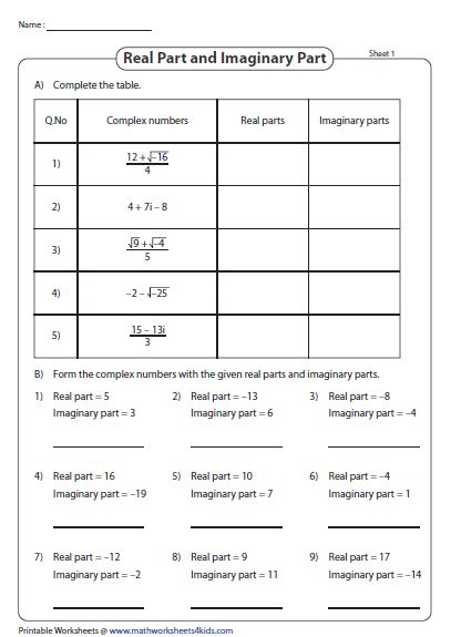 Identifying Real And Imaginary Part Complex Numbers 