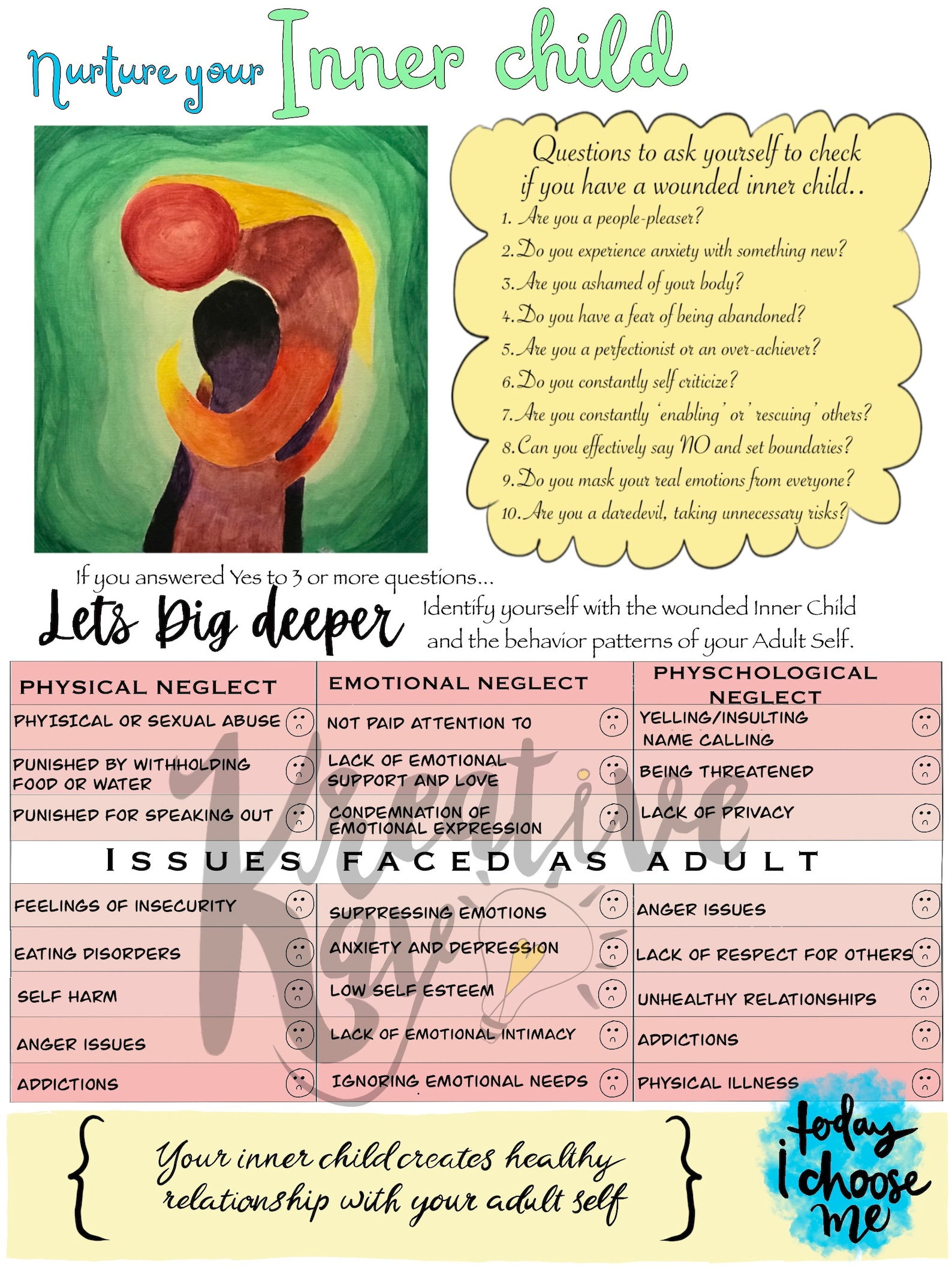 Inner Child Healing Worksheet Etsy