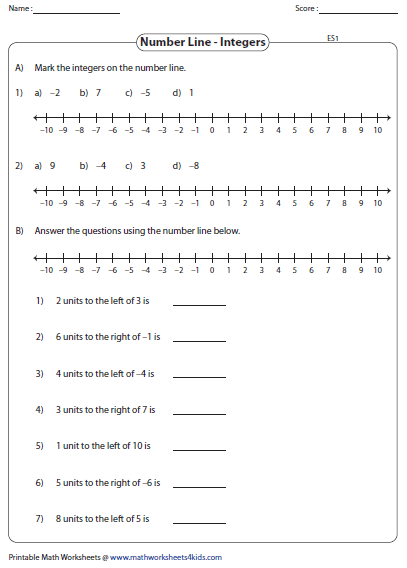 Integers On A Number Line Worksheets