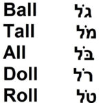 Learn To Read Hebrew Vowels Hebrew Language Words