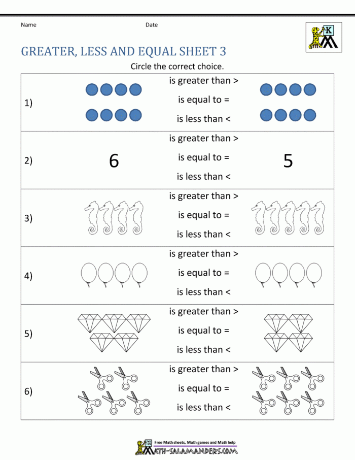 More Less Or Equal Practice Comparing Numbers 