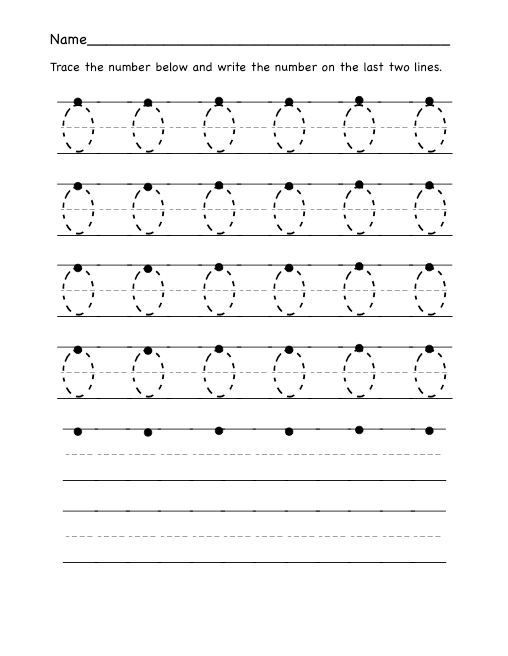 Mrs Fullmer s Kinders Number Writing 0 20