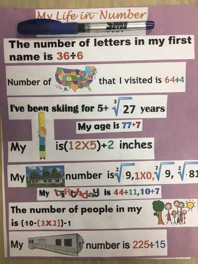 My Life In Numbers Project Ms Wright s 6C Math Class 