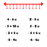 Negative And Positive Numbers Worksheets And Activities