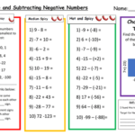 Negative Numbers Addition And Subtraction Worksheets