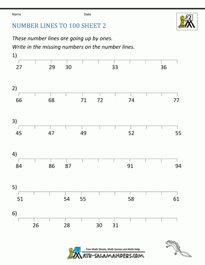 Number Lines Worksheets Counting By 1s And Halves