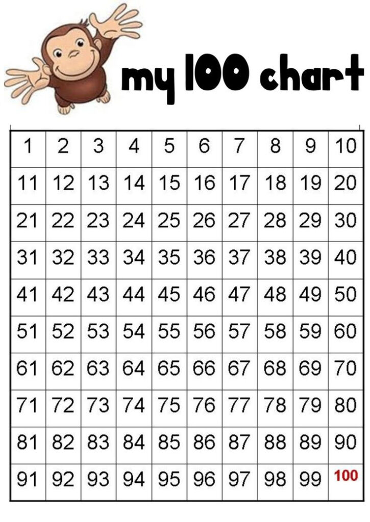 Number Sheet 1 100 To Print Classroom Freebies 100 