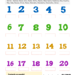 Numbers In Spanish From 1 To 20 PDF Worksheet Spanish