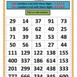 Odd And Even Numbers Activity