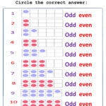 Odd And Even Numbers Exercise