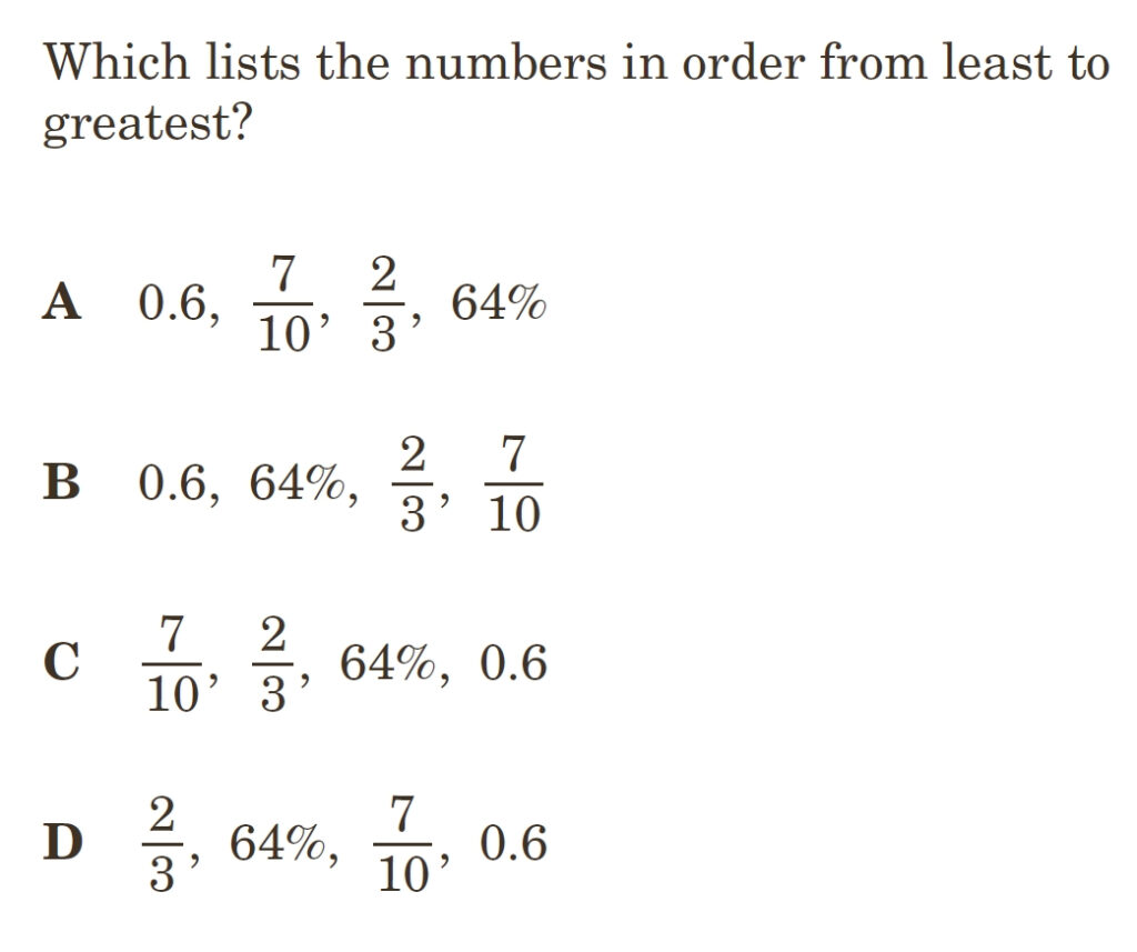 Ordering For Rational Numbers Independent Practice 