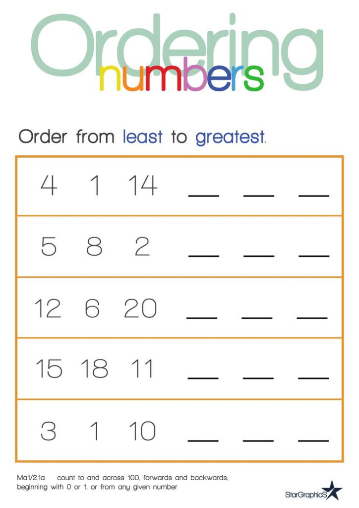 Ordering Numbers Least To Greatest Math Addition
