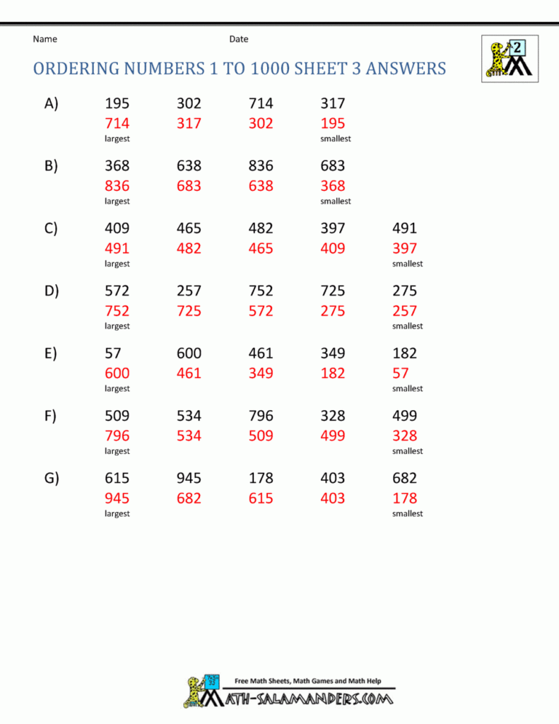 Ordering Numbers Worksheets Up To 1000