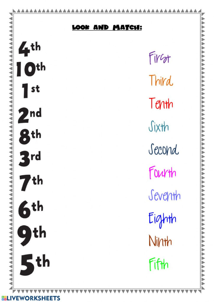 Ordinal Numbers Interactive Activity