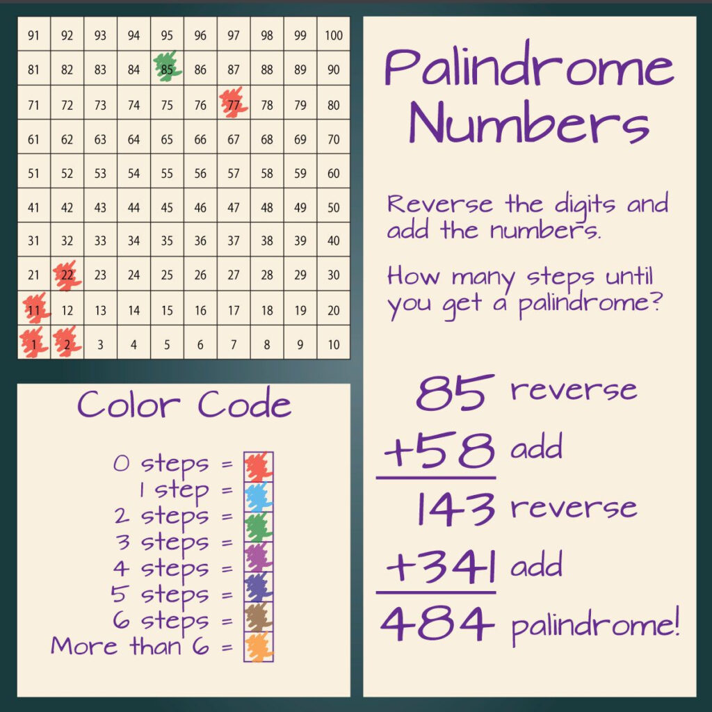 Palindrome Worksheet Worksheet Maker