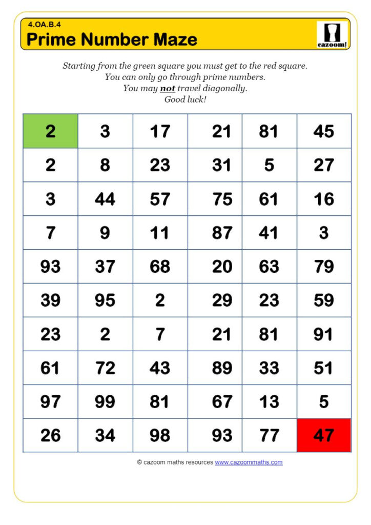 Primes And Composites Worksheets Printable PDF Worksheets