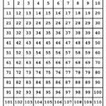 Print And Laminate This 120 Number Chart For Your
