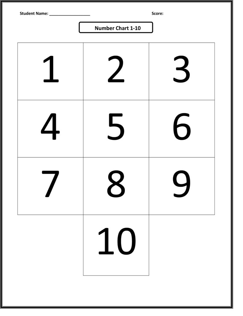 Printable Number Charts 1 10 Activity Shelter