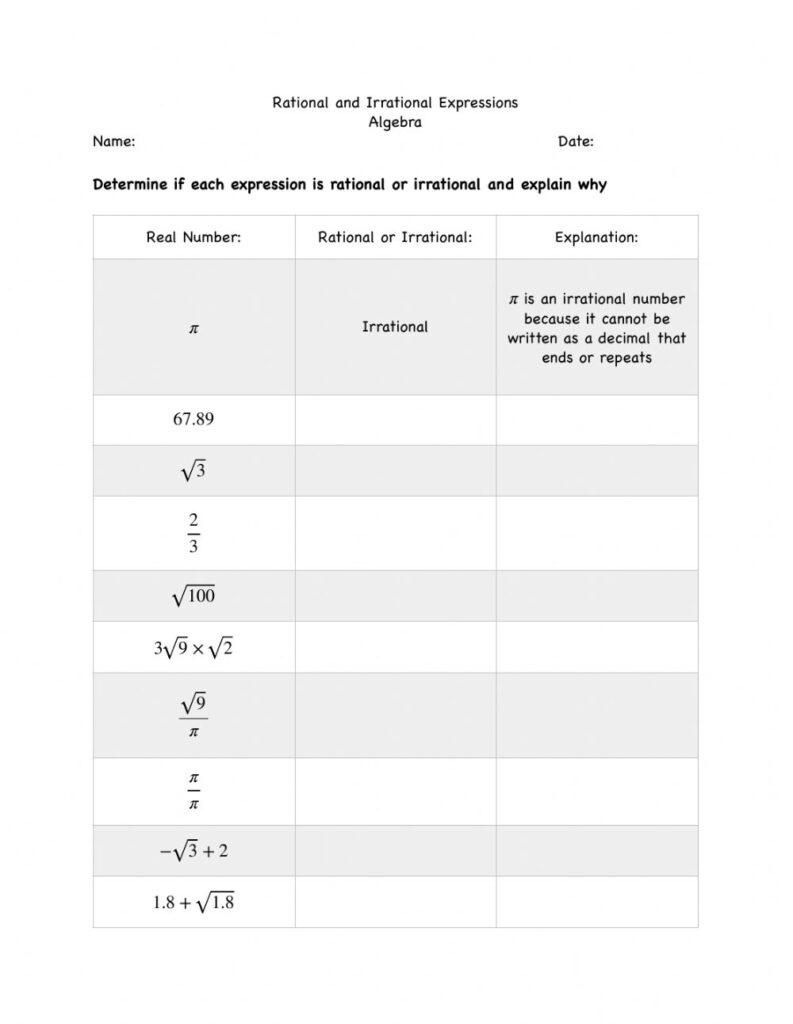 Rational And Irrational Numbers Practice Worksheet