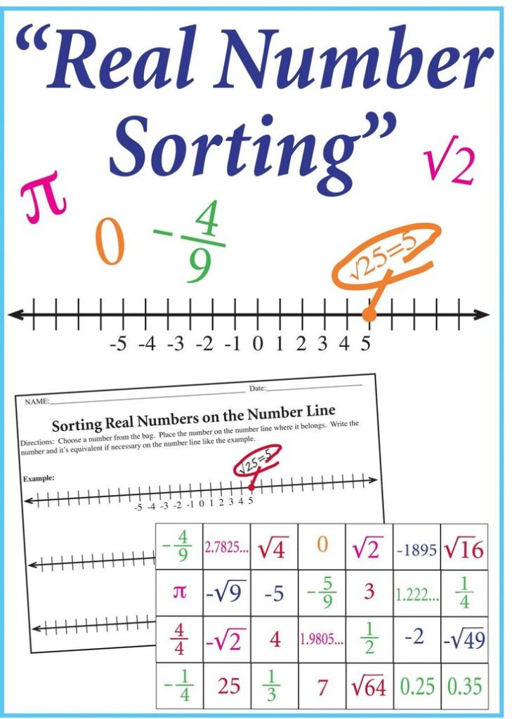 Real Number System Worksheet Real Number System Sorting 