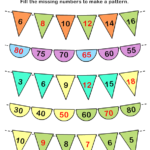 Recognize Number Patterns And Complete Them Worksheet