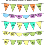Recognize Number Patterns And Complete Them Worksheet
