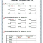 Renaming Numbers Worksheets Grade 4 Worksheets Master