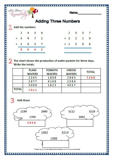 Renaming Numbers Worksheets In 2020 Number Worksheets 