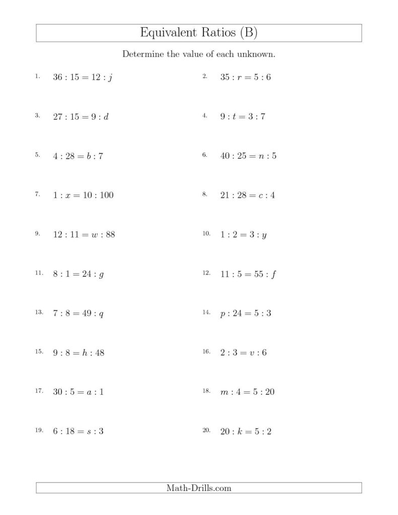 Repeating Decimals Rational Numbers Worksheet Printable 