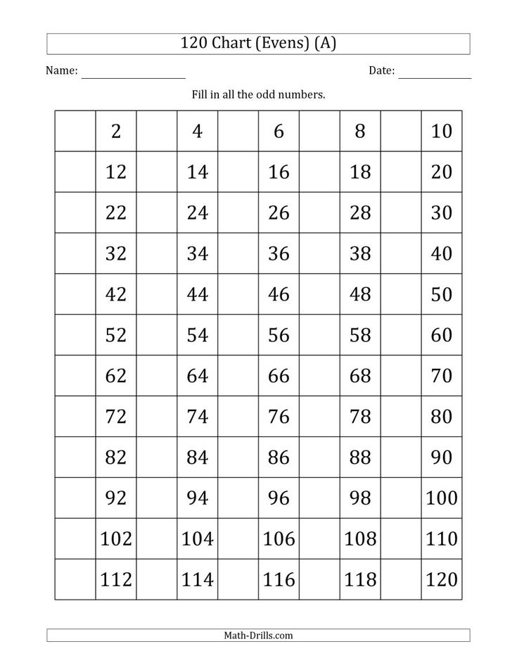 The 120 Chart With Even Numbers Only Math Worksheet From