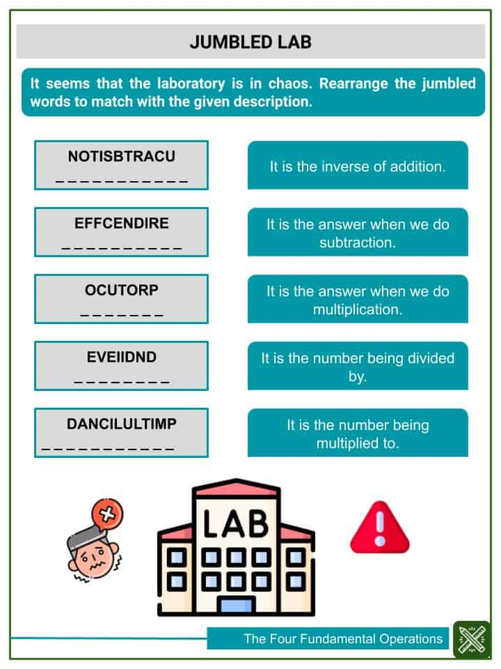 The Four Fundamental Operations Of Whole Numbers 