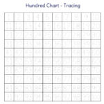Trace Numbers 1 100 100 Chart Printable Numbers 1 100