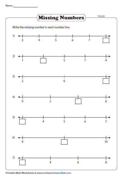 Whole Numbers On A Number Line Worksheets