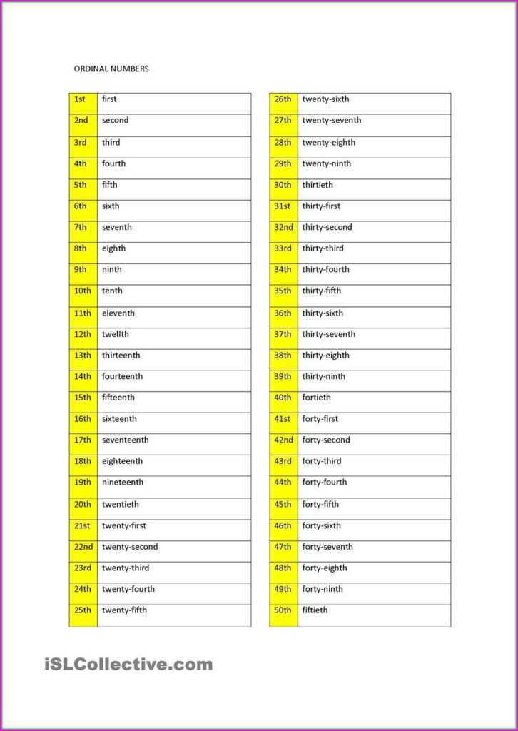 Worksheet French Numbers 1 100 Worksheet Resume 