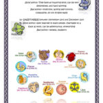Zodiac Signs Worksheet Free ESL Printable Worksheets