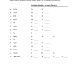 07 Finding Oxidation Numbers Worksheet