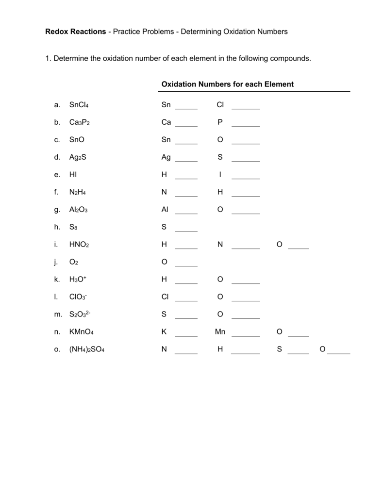 07 Finding Oxidation Numbers Worksheet