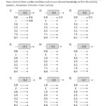 22 Multiplying And Dividing Negative Numbers Worksheet 2 ESL