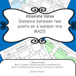 7 NS Absolute Value Distance Between Two Points MAZE Math Centers