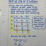 A Method For Finding The LCM Of Three Numbers I Have Tried Teaching